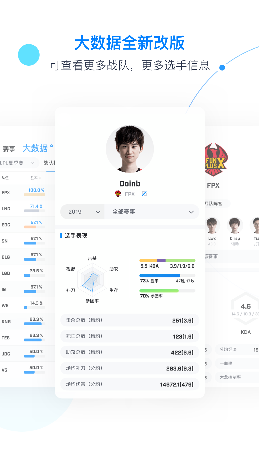 score电竞数据-score电竞下载-伐木累app官方2022免费