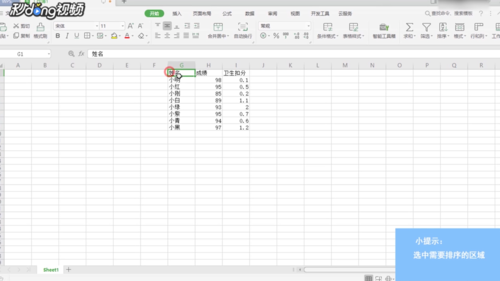 wps表格排名_wps表格(2)