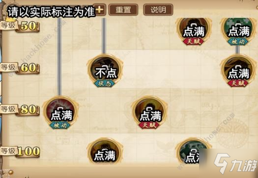 航海王燃烧意志新世界娜美 100级新世界娜美加点攻略