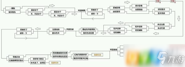 第四章在进行对战时,需要输一次赢一次才能通关.