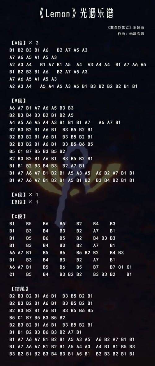 光遇铃铛乐谱 光遇乐谱大全