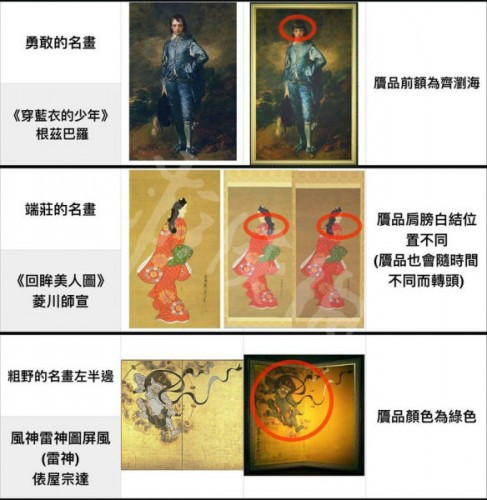 动物之森艺术品鉴别攻略真假艺术品一览
