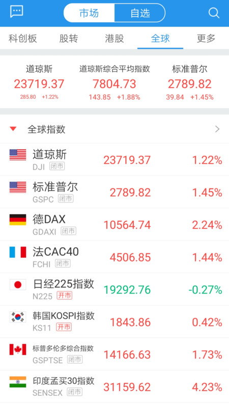 渤海证券综合app电脑版截图3