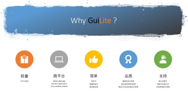 GuiLite(超轻量UI框架)