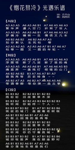 光遇童年钢琴曲谱_童年的回忆钢琴曲谱(2)