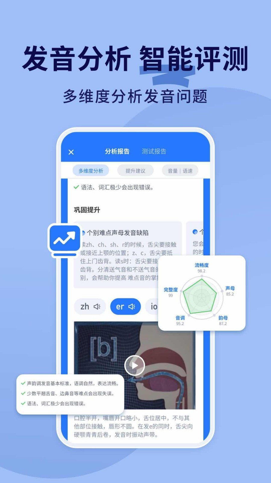 普通話練習(xí)app截圖4