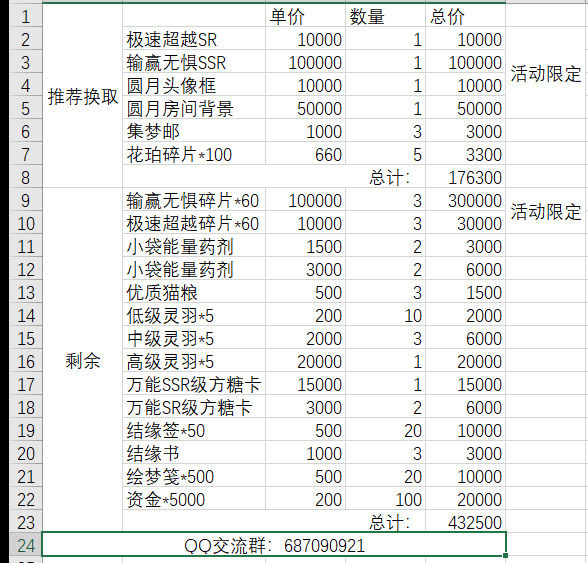 筑梦公馆圆月狂想曲活动怎么玩 具体介绍