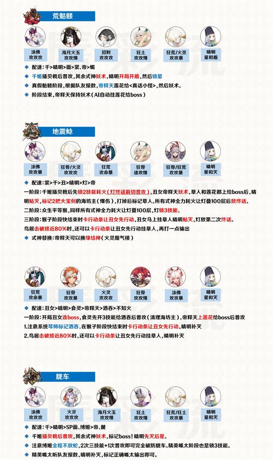 阴阳师逢魔登顶10月阵容如何搭配阵容推荐 历趣