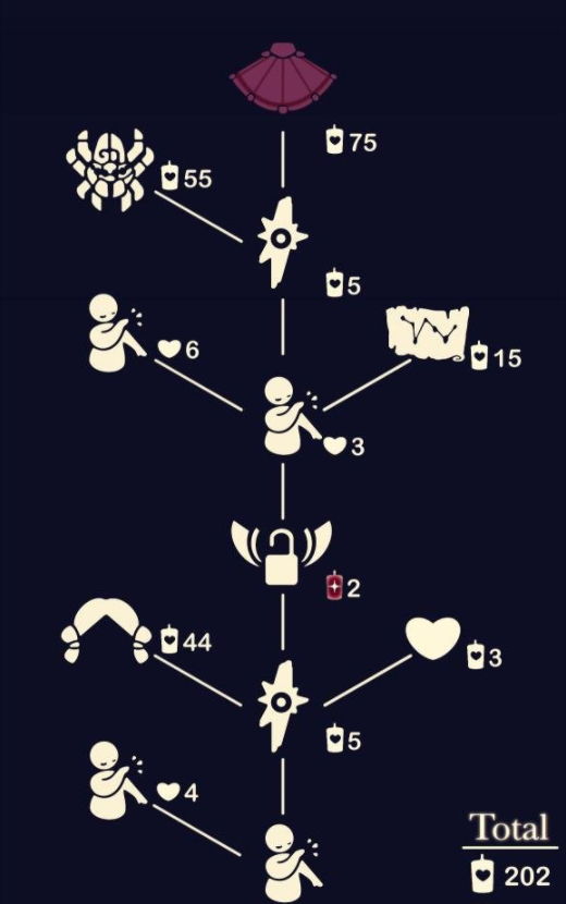 光遇暮土先知位置攻略暮土先知兑换图一览