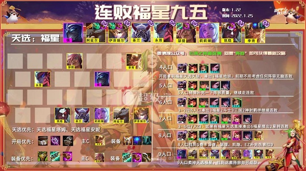 金铲铲之战福星九五至尊阵容推荐具体介绍