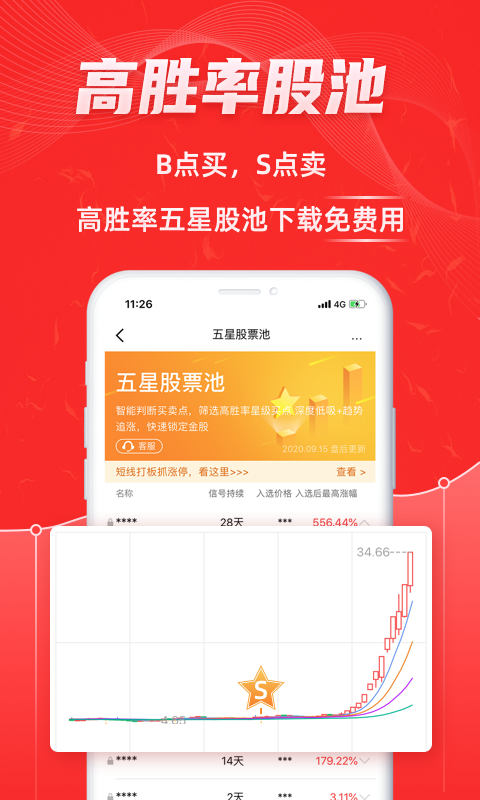 股票通app截图1