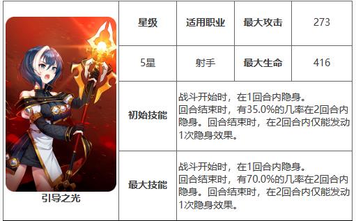 第七史诗引导之光有什么用 第七史诗引导之光介绍