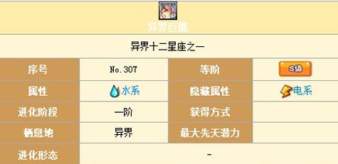 怪物X联盟宠物异界巨蟹属性详解 具体介绍