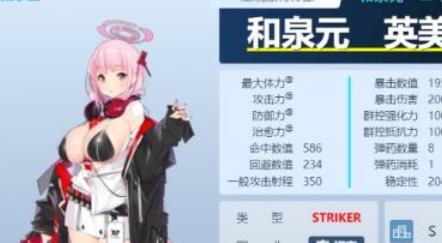 蔚蓝档案和泉元英美怎么样 蔚蓝档案和泉元英美图鉴介绍