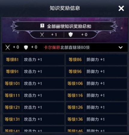 黑色沙漠手游赫墩的领域是什么 黑色沙漠手游赫墩的领域玩法介绍