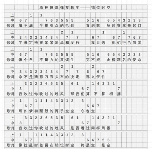 原神错位时空琴谱简谱分享具体一览