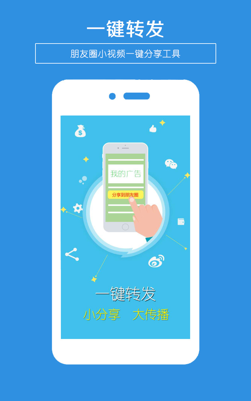 微享一鍵轉(zhuǎn)發(fā)截圖1