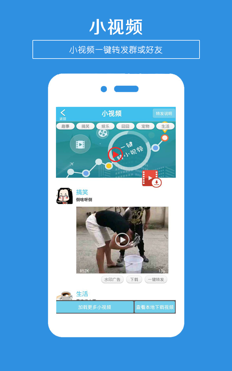 微享一鍵轉(zhuǎn)發(fā)截圖3