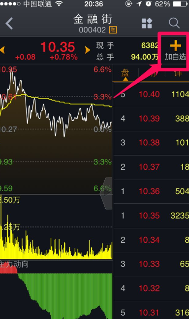 大智慧如何添加自选股详细教程内容
