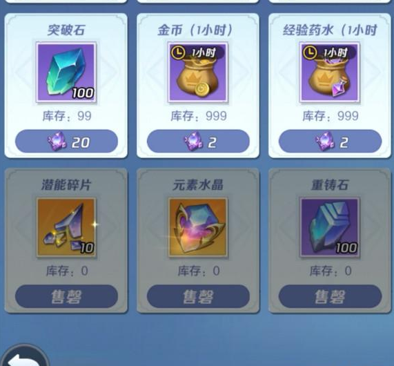 上古王冠潜能大全 上古王冠潜能升级材料一览