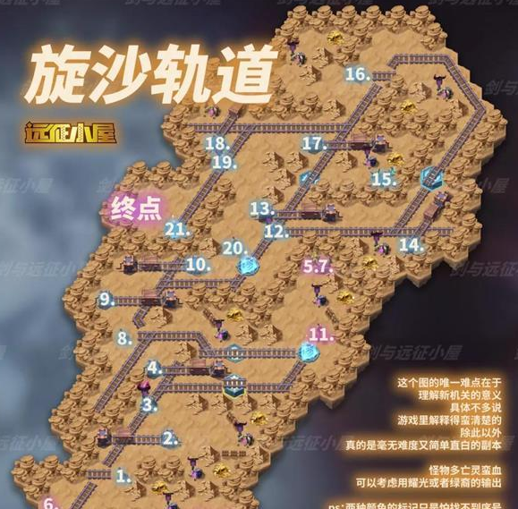 剑与远征旋沙轨道如何通关 旋沙轨道通关图文攻略