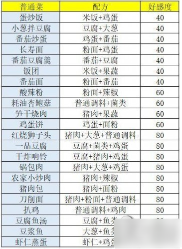 盛世芳华刀削面图片