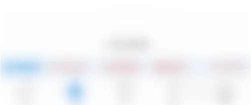 海通证券app怎么看120分钟线和90分钟线 e海通财分时走势开启方法
