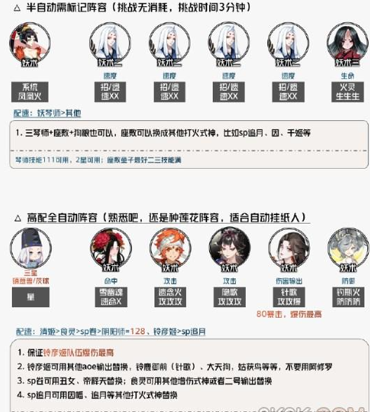 阴阳师嘭嘭大作战怎么玩 阴阳师嘭嘭大作战阵容推荐大全攻略