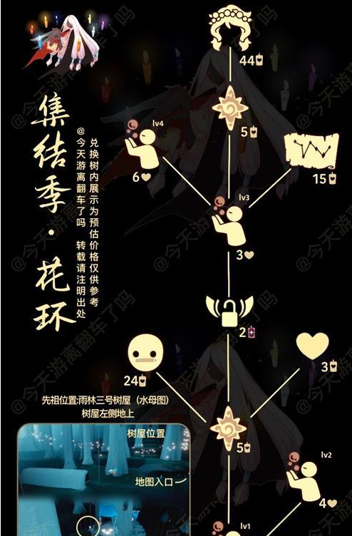 光遇花环先祖兑换图是什么 光遇花环先祖兑换图2023一览