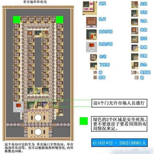 龙之崛起高清布局图 6种超给力布局分享