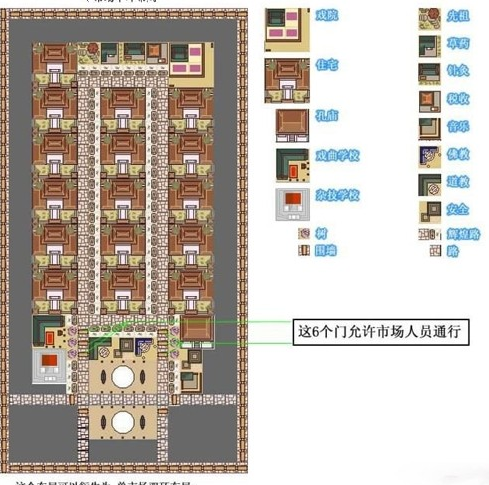 龙之崛起高清布局图6种超给力布局分享