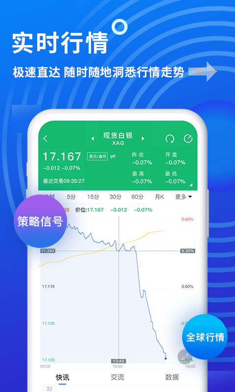 金投网截图3