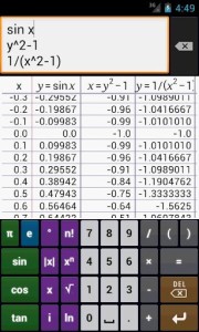 Graphing Calculator  Math Algebra  Calculus