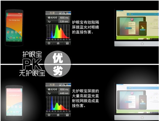 护眼宝官方下载