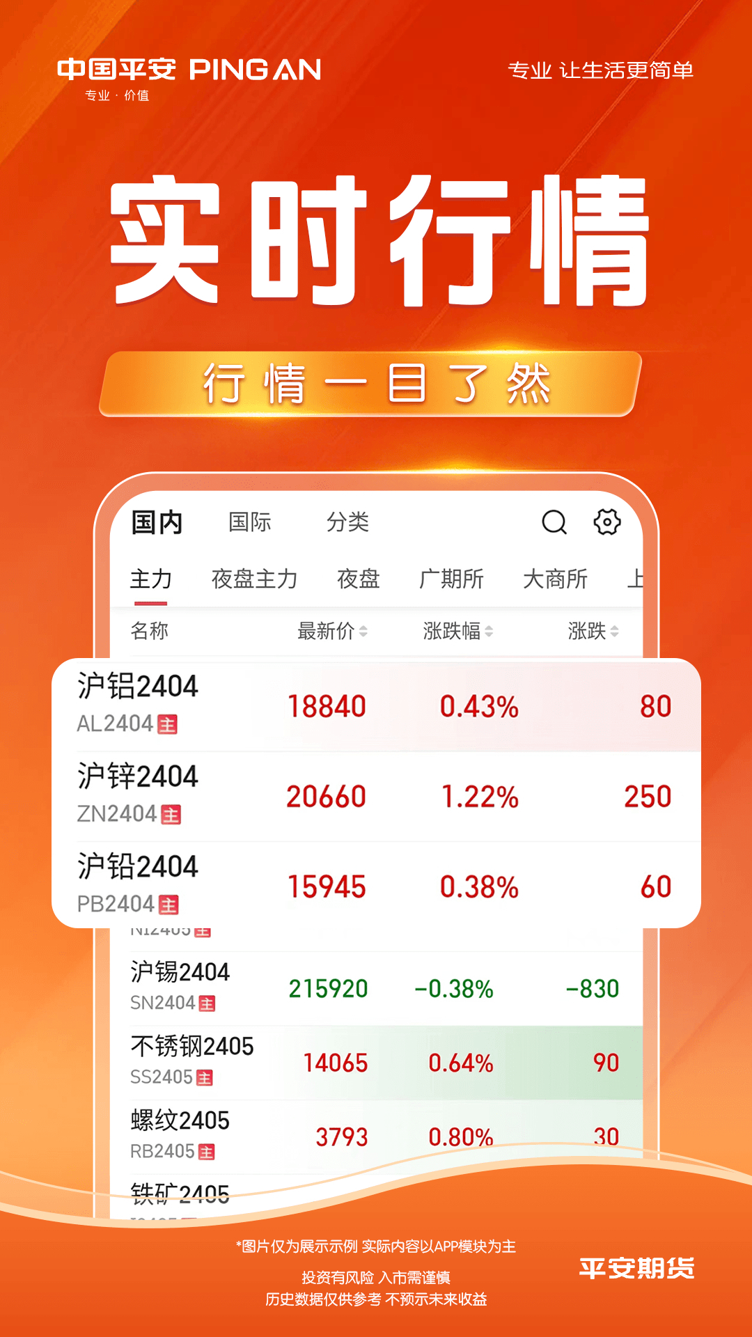 平安期貨app截圖4