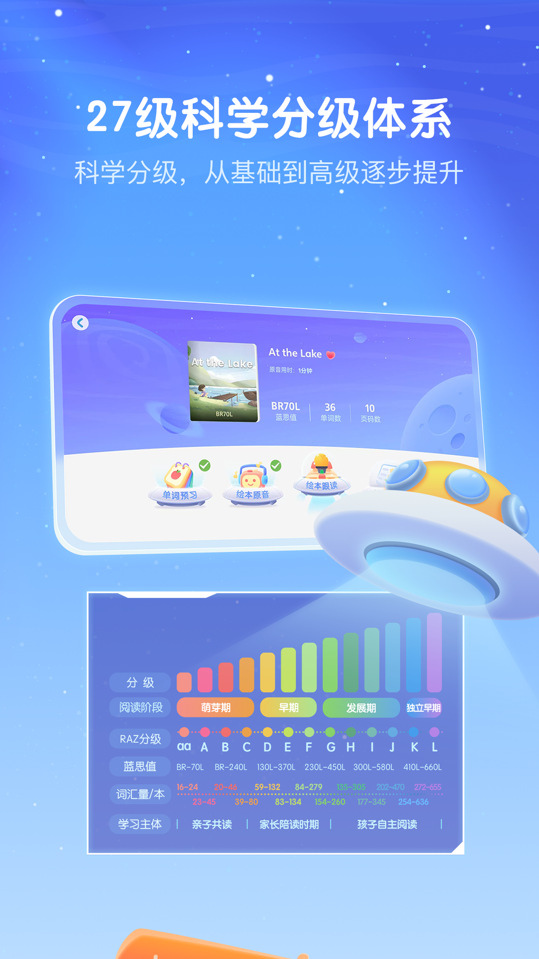 raz分級閱讀app截圖2