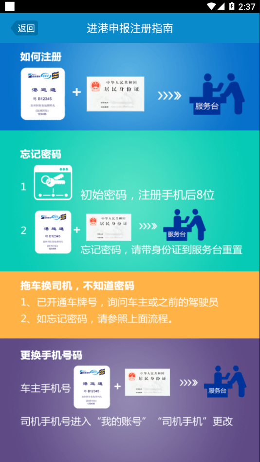 怎么注册车主的手机号码