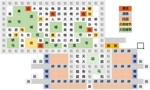 大江户物语攻略大全 高端玩法详解[多图]图片8_嗨客手机站