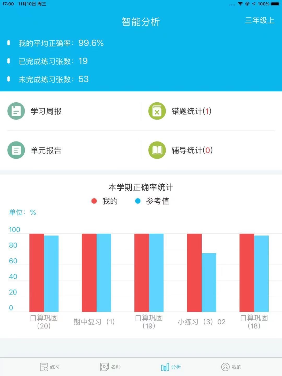 专课专练学生端截图3