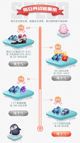 《QQ飛車手游》萌寵奇緣玩法介紹