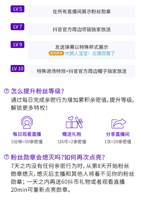 抖音粉丝团如何涨亲密度快（抖音粉丝团如何涨亲密度快一点）