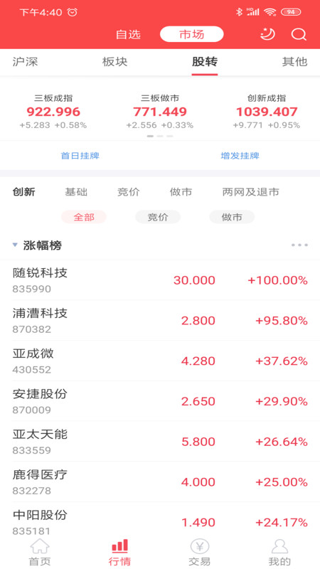 中邮证券app截图4