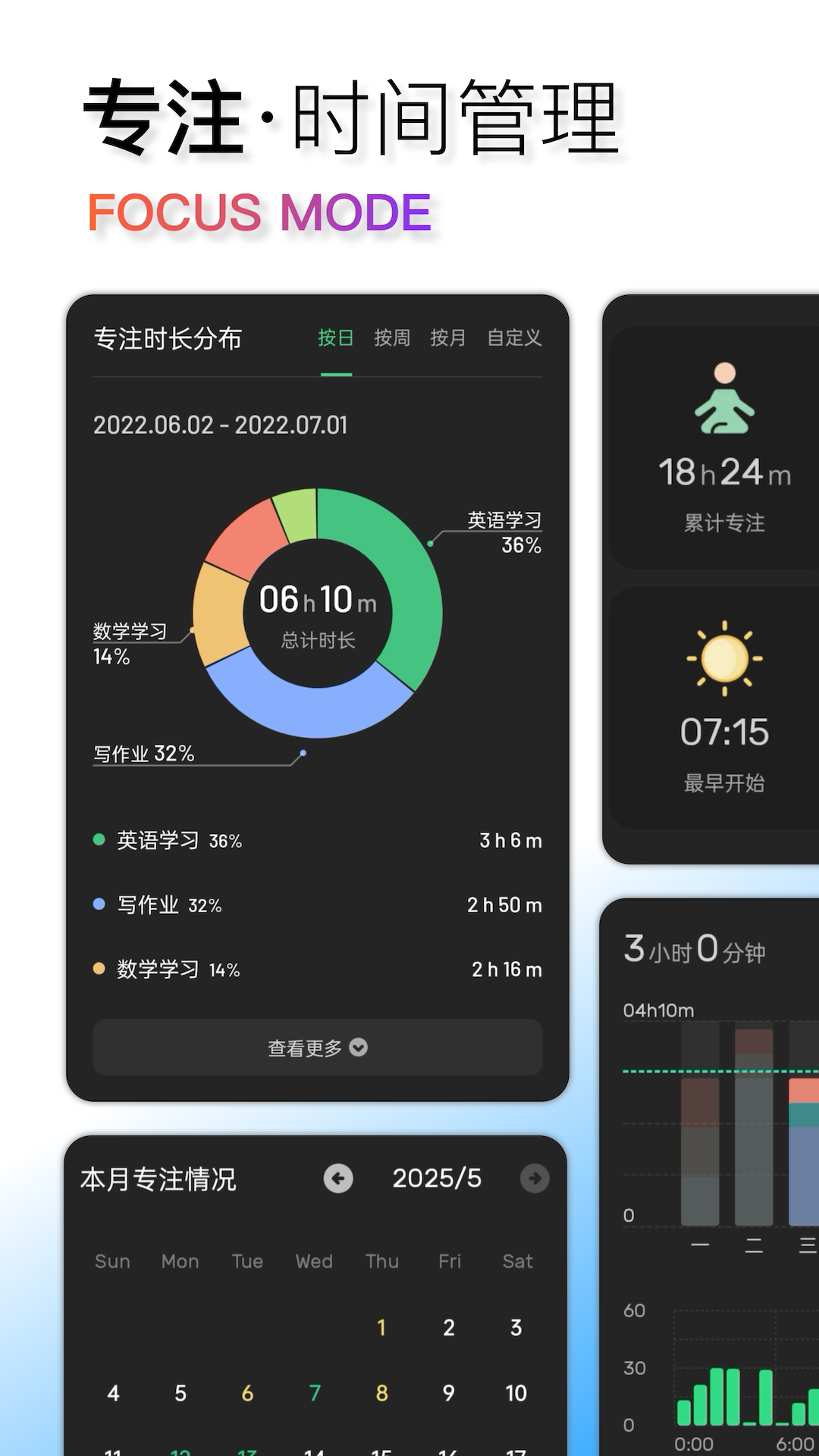 翻頁時鐘app截圖3