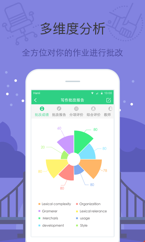 img_localize_86eacbd9e3b082d2e69dce999aca93fb_480x800.png