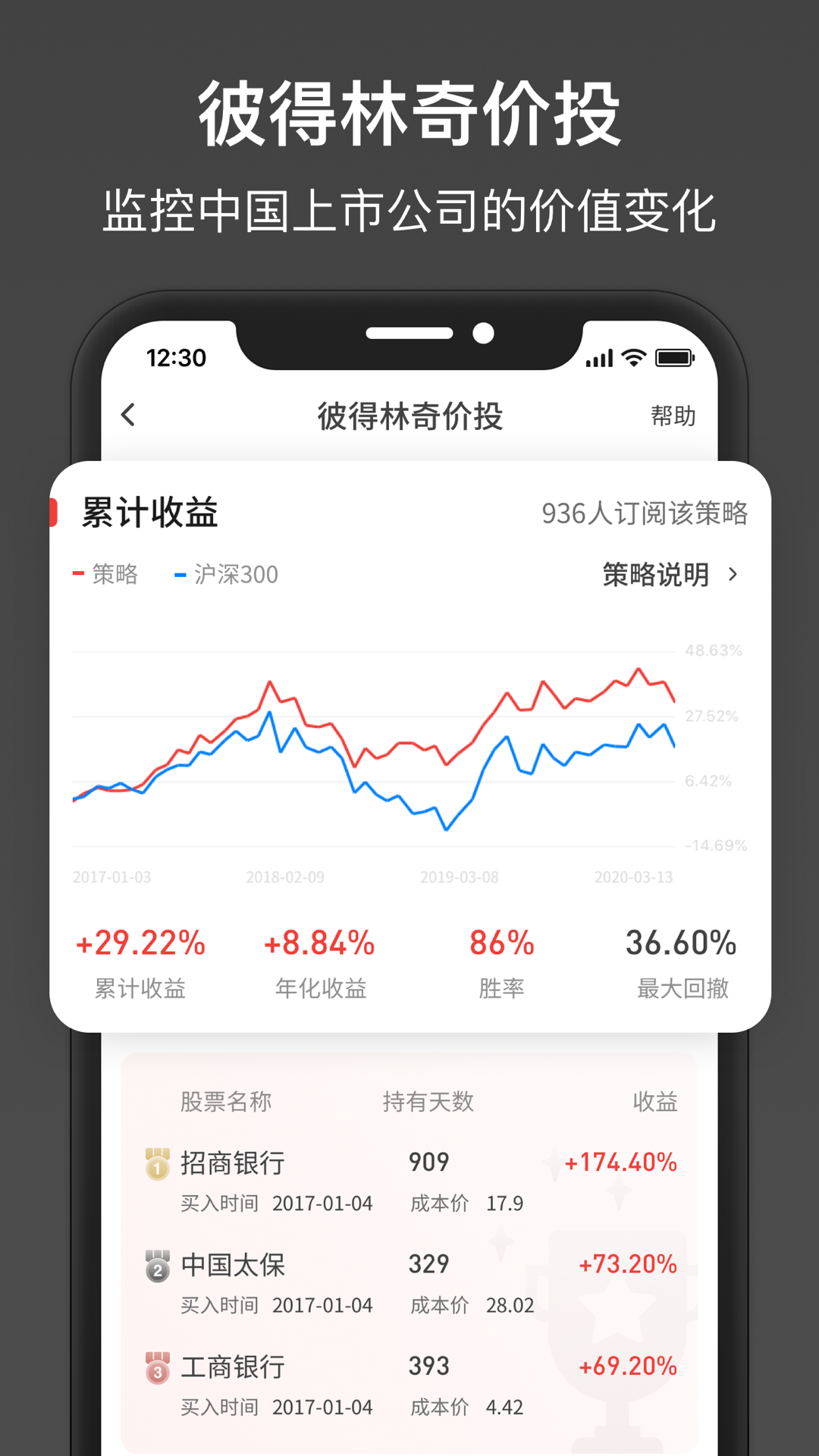 欧拉量投APP截图