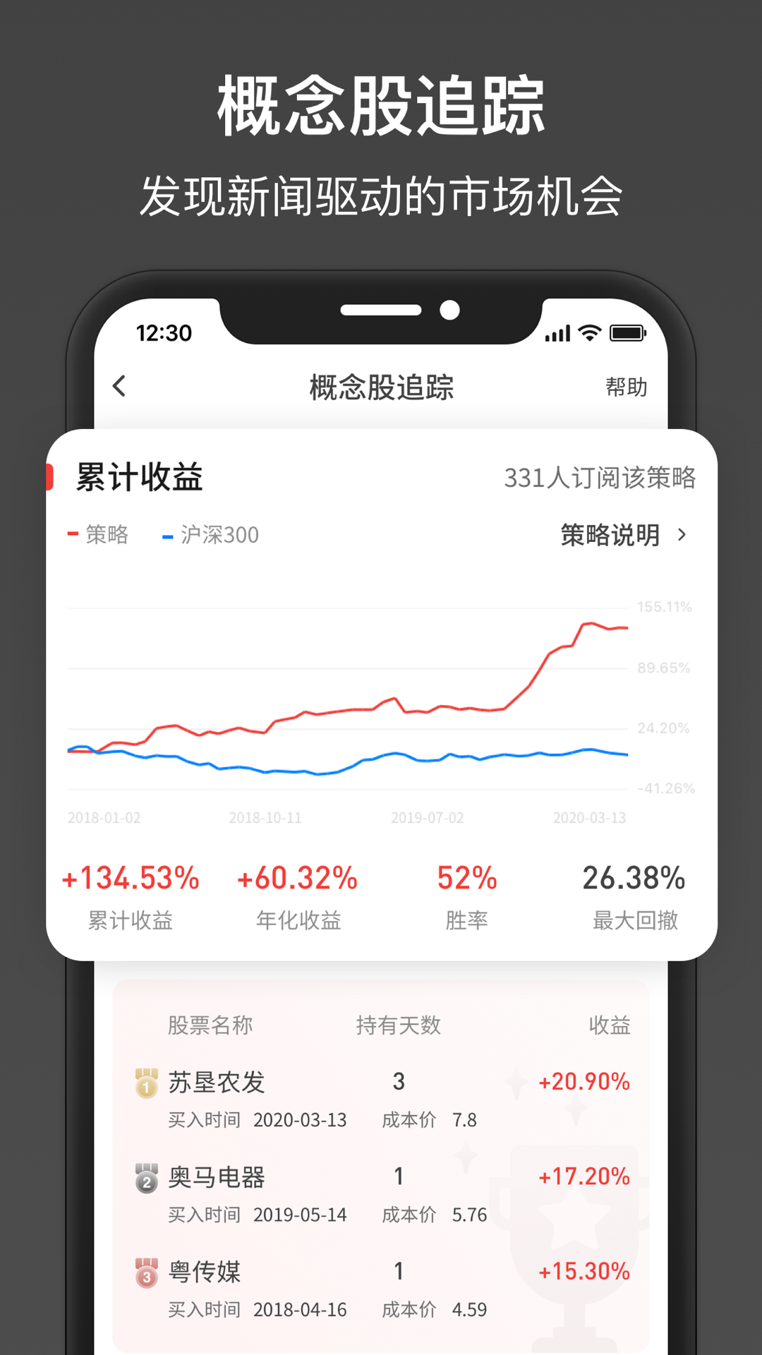 欧拉量投APP截图