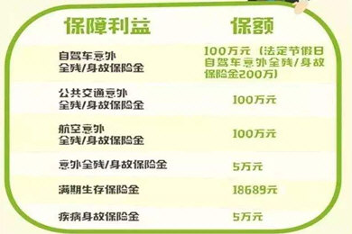 平安金管家保单现金价值查看方法