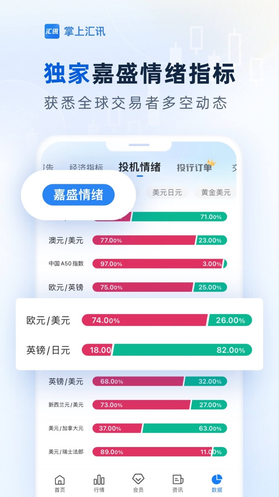 掌上汇讯v2.2.1截图3