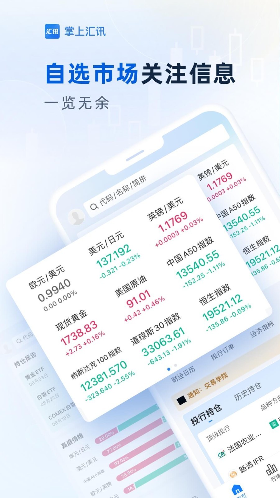 掌上汇讯v2.2.1截图4