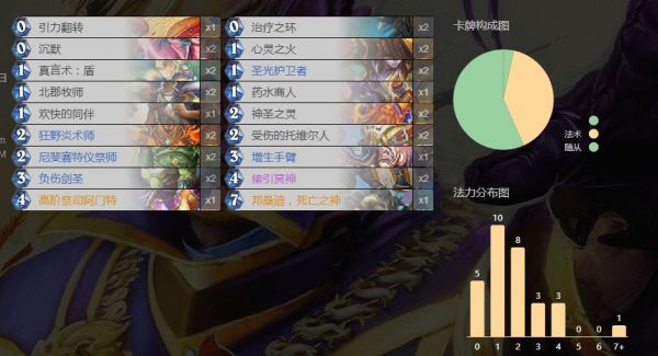 炉石传说最新t1卡组 最新上分卡组分享